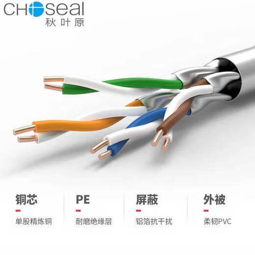 Akihabara (Chseal) Akihabara QS6169 Super catégorie six câble réseau double bouclier pur cuivre décoration à haut débit à haut débit