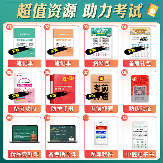 Ding Zhen 2025 Enfermera Práctica Calificación Libro y Examen de enfermería Fácil de aprobar el libro de texto Original Militar Militar Versión 456 Test Kit de primeros auxilios Examen de enfermería Prueba de ensayo COLECCIÓN EJERCICIO COLECCIÓN ANTERIOR PREGUNTAS REALES PRUEBAS DE SIMUSACIÓN DING ZHEN Examen de enfermería 654 Conjunto de papel Conjunto de papel