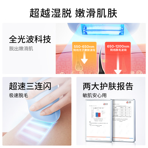 Ulike ME [wet removal without price increase] State subsidy of 15% sapphire freezing point hair removal device for girls, all-body college students give their girlfriends birthday gifts