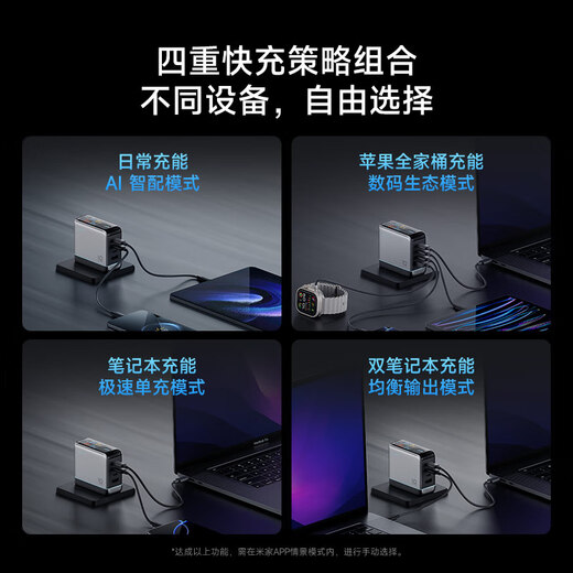 CUKTECH酷态科10号超级电能充Ultra充电器套装120W/100W四口快充接入米家兼容笔记本电脑苹果小米三星荣耀