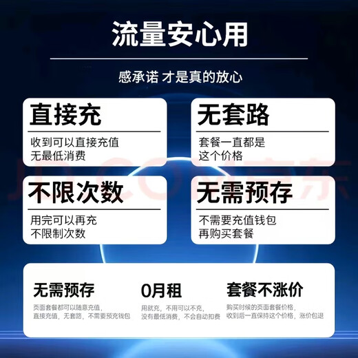 Zhangleyou Mobile portable wifi6 portable wireless network card router 4G5G high-speed network Mobile Unicom high-traffic card national high-speed network general traffic no need to pre-store portable WIFI6 exclusive version free 1500G no need to pre-store