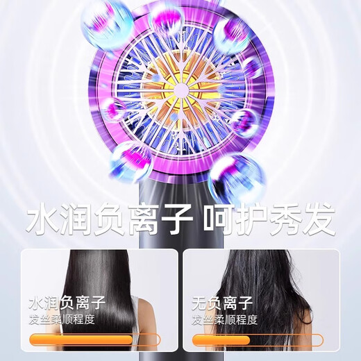 Xiaomi Grain Xiaomi Student Dormitory Special Hair Dryer High Power Household 800w Quick Drying No Hair Harm Hair Care Silent Negative Ion Hair Dryer Huaqiangbei Hair Dryer Men and Women Dark Gray