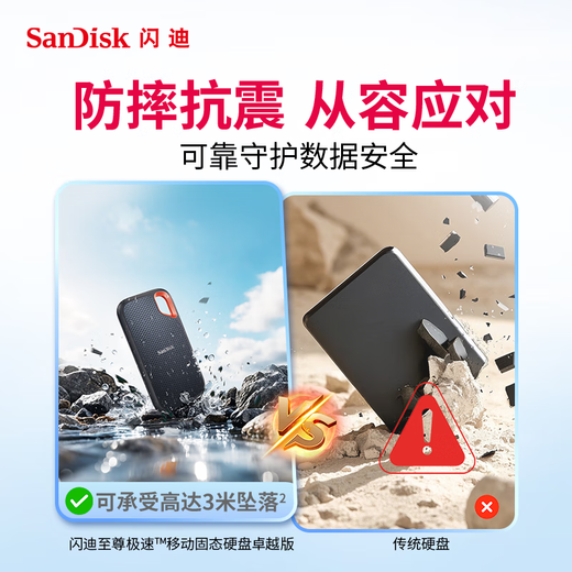闪迪（SanDisk）NVMe移动固态硬盘（PSSD）E61卓越版 1050MB/s Type-c USB3.2三防保护 手机笔记本电脑外接SSD E61至尊极速（卓越版|人手必备） 500GB | 