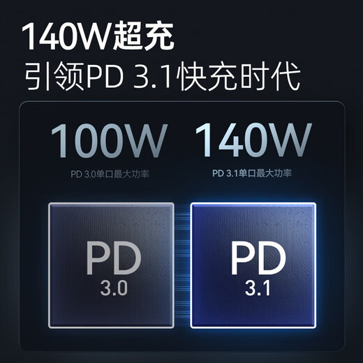 
Anker Mobile Power Supply 24000mAh Power Bank Large Capacity Bidirectional 140W Digital Display Screen A1289 140W Bidirectional Fast Charging [A1289][9.8 New] 24000mAh