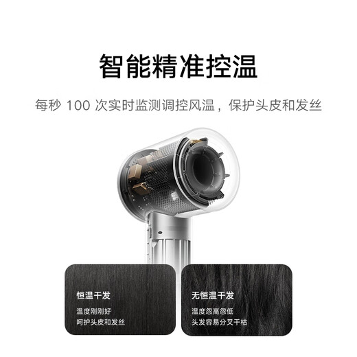 Mijia High Speed Hair Dryer H501 Xiaomi Official Flagship Store Negative Ion Hair Dryer National Subsidy Home Hair Dryer Recommended as a Birthday Gift for Girlfriend Nuanshan White