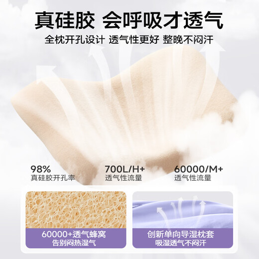 CORY Children's Pillow 1-3-6 Years Old Baby Baby All Seasons Washable Pillow for Primary School Students Kindergarten