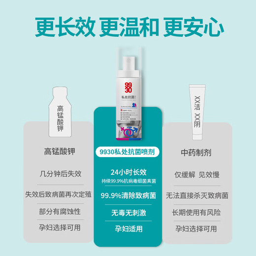 
9930 Private Parts Antibacterial Spray 35ml Private Parts Inflamed Odor HIVHPV Herpes Gonorrhea Vaginitis