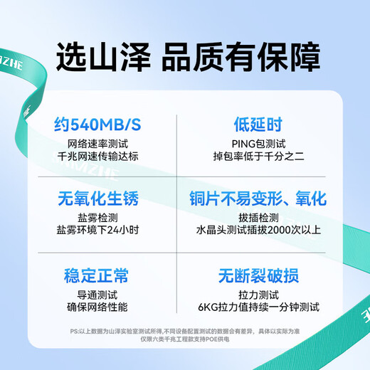 山泽(SAMZHE)六类网线 CAT6类千兆8芯双绞 工程家用宽带监控电脑网络成品跳线白色5米 BWD6050