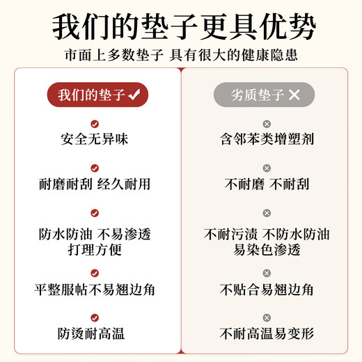 英伦情调红色结婚茶几桌垫2025新款婚房布置装饰桌布新婚喜庆氛围感餐桌垫 【ZD11950】山河海阔 90*160CM