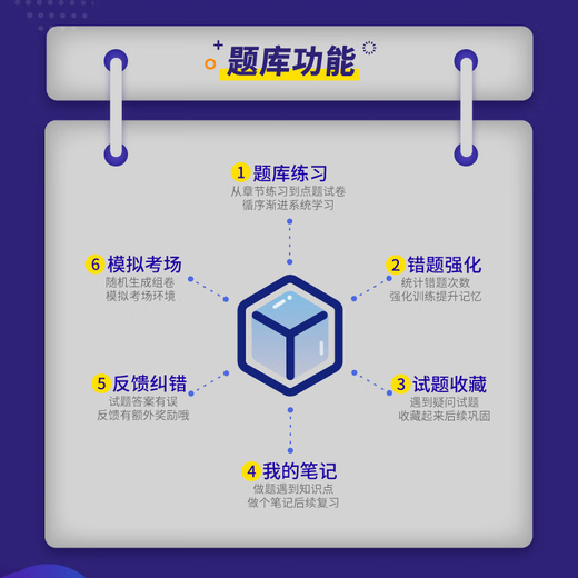 
2025 Deputy Chief Physician Professional Title Examination Question Bank Chapter Practice Sample Test Paper Pre-test Paper Electronic Version Printable Past Questions Yiwen Education Traditional Chinese Medicine Internal Medicine [12602 Questions] Deputy Higher Question Bank Software (Mobile/Computer/Tablet)