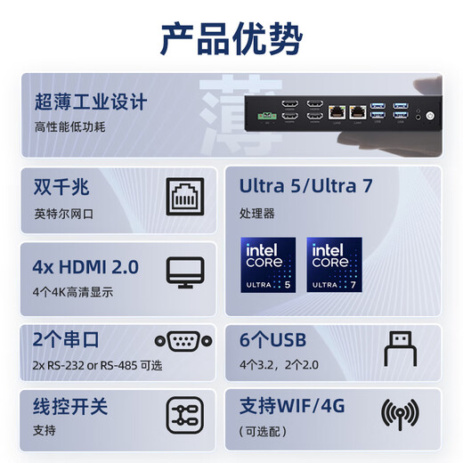 研勤工控超薄工控机高性能Ultra5工控主机双网双串4HDMI高清显示无风扇迷你工控机 Ultra5-125U Ultra5 125U/16G内存/512G固态