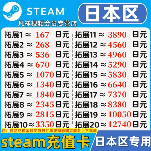 Steam日本区钱包码充值卡 日服兑换码 日区余额JPY 充值 steam日本区约3890日元