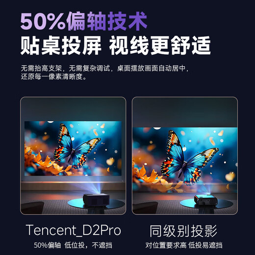 Tencent Aurora Projection D2Pro projector home office conference projector smart home theater (782CVIA 1.19 throw ratio 50% off-axis, supports B&B hotel customization)