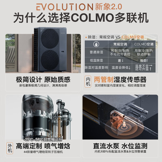 COLMO Xinxiang 2.0 central air conditioner 160/180 six horses, seven horses, eight horses, nine horses, one to five smart home multi-connection full DC frequency conversion, first-class energy efficiency EVO series 6 horses, first-class energy efficiency, one to four 140 outdoor units