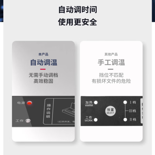DELI得力3882热熔装订机A4文件合同标书全自动胶装机家用书本封套装订 【三挡调温】14671装订机-550页