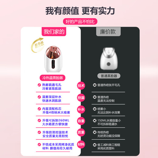 MGXEK German facial steamer, hydrating instrument, nano-spray artifact beauty instrument, facial hot spray steamer, household hot spray facial steamer, portable hydrating spray for beauty salons, luxury powder - hot and cold, sensitive skin adaptation + fine care