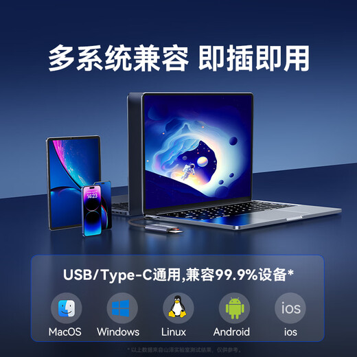 Shanze USB/Type-C high-speed card reader SD/TF4.0 dual card reading compatible UHS-I/II card suitable for Apple 17/16/ipad mobile phone computer SLR action camera