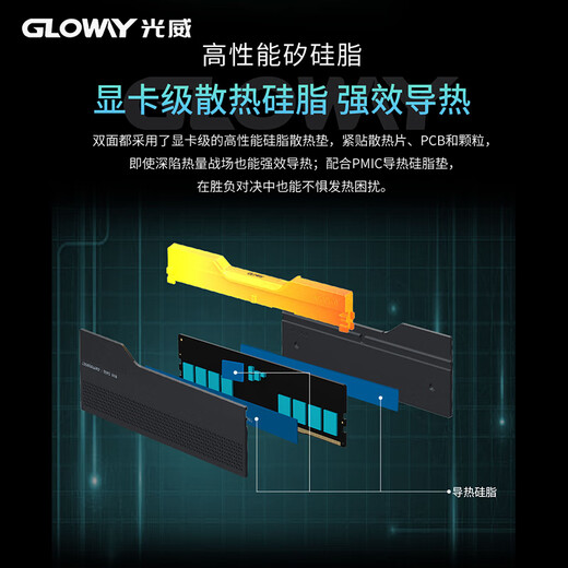 Gloway 48GB (24GBx2) DDR5 8000 desktop memory Longwu RGB light strip Hynix M-die CL38 Starry Sky Black