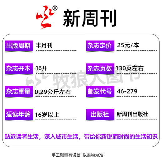 New Weekly Magazine 2025 spot stock is available (also full year/half-year subscription/2024) Reread the Red House/How We Be Parents/Big Survey/Fashion Life Weekly non-released single [Spot] May 2024 Issue 9: Wild Kids*