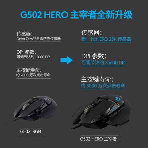 罗技（Logitech）G502 HERO 有线吃鸡游戏鼠标 K865无线蓝牙游戏机械键盘 游戏办公键鼠套装 K845茶轴+G502 HERO