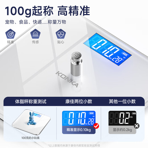 Konka Electronic Scale Weight Scale Intelligent Body Fat Scale High Accurate Electronic Scale Home Weighing Healthy Weight Loss Sports and Fitness Special Scale 81 Health Data Monitoring [Weight Scale] Fashion Black-Intelligent Temperature Measurement [Accurate 0.1KG] Battery Model