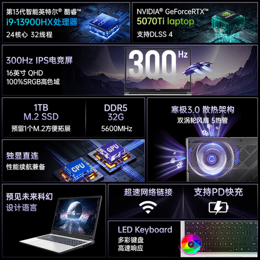 Colorful Hidden Star P16 Pro gaming laptop high refresh 2.5K e-sports screen G16 Core i7 student AI designer clip to play Black Myth Wukong 25 new product white I9-13900HX 64GB 1TB customized full blood RTX5070Ti e-sports independent display