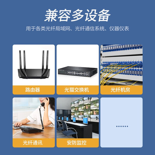 Green fiber optic jumper telecommunications grade 10 Gigabit SC-SC/FC/ST/LC/single-mode single core Low smoke halogen-free home fiber optic cable machine room engineering special transceiver jump fiber pigtail [LC-SC single-mode double core] engineering telecommunications grade NW364 5 meters