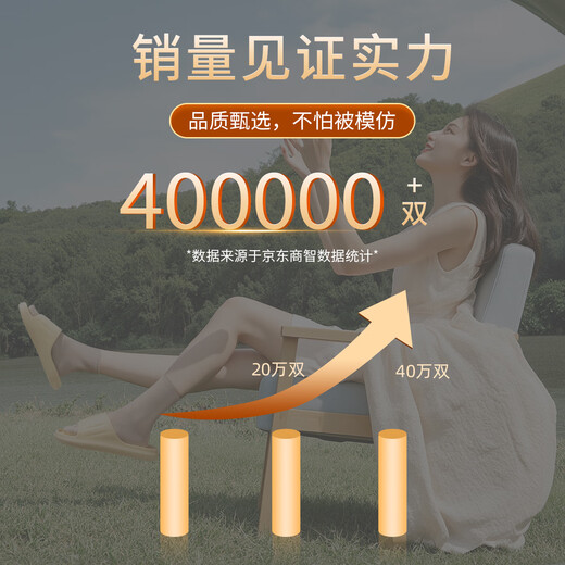 洁丽雅拖鞋女夏季室内家居家用浴室洗澡防滑防臭EVA情侣静音凉拖鞋男夏 黄色【热卖款】 38-39 （适合37-38码）
