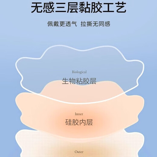 Bra stickers for women in summer, anti-bump silicone latex stickers, breathable wedding dress straps, anti-exposure bras, seamless invisible underwear, 2 pairs, round + (packed in bags)