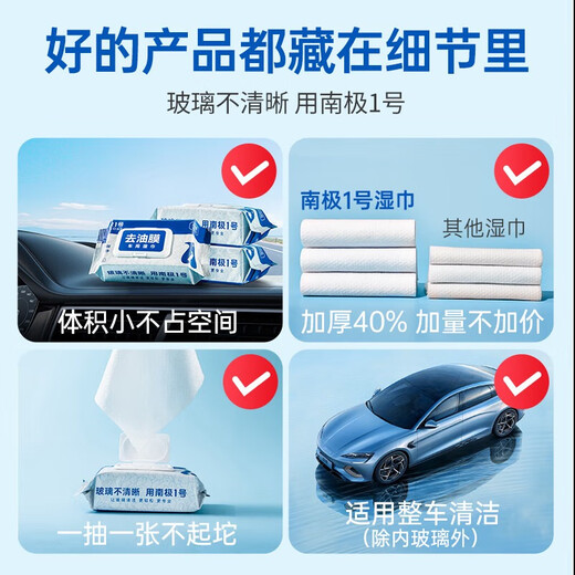 Goodway Glass Oil Film Remover Oil Film Remover Free Construction Removal Glass Oil Film Cleaning Glass Antarctic No. 1 Antarctic No. 1 Oil Film Wipe 2 Packaging