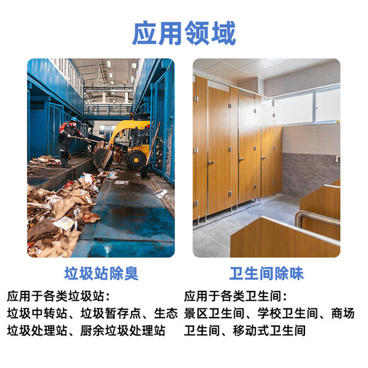 IGENU garbage room deodorizer plasma deodorizer nursing home air purification plasma deodorizer smart model (0-50 square meters)