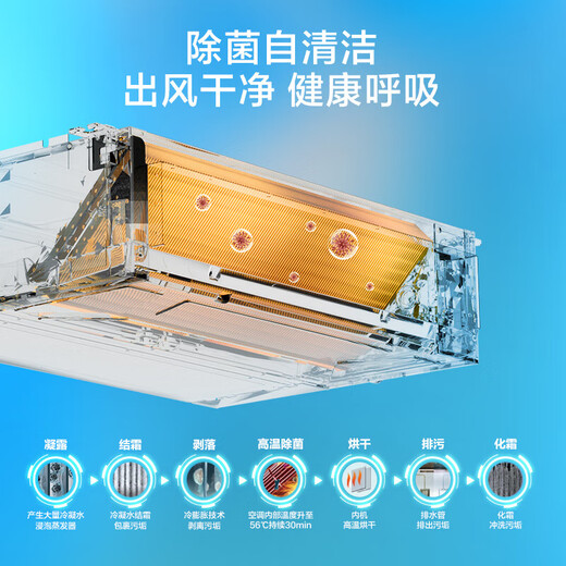 Haier 20% national subsidy Xiaohonghua series variable frequency central air conditioning duct machine one-to-one living room household formaldehyde removal self-cleaning first-level energy efficiency embedded 3 horses first-level energy efficiency / leader vitality series