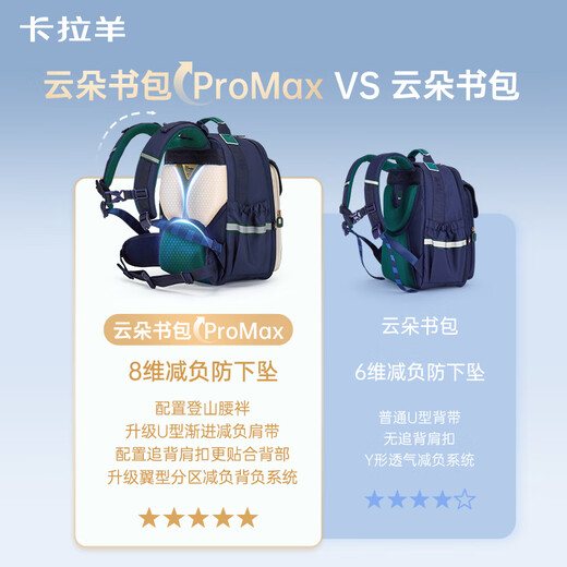 卡拉羊【云朵书包ProMax】小学生1-3-6年级8维减负防下坠男女儿童背包