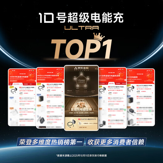 CUKTECH No. 10 super power charging Ultra gallium nitride charger 120W four-port fast charging head connected to Mijia APP compatible with PPS 100W notebook Xiaomi/Apple 17