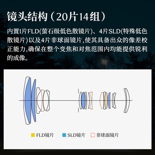 SIGMA 16-300mm f3.5-6.7 DC OS Contemporary half-frame telephoto zoom lens travel scenery portrait (Fuji X mount)