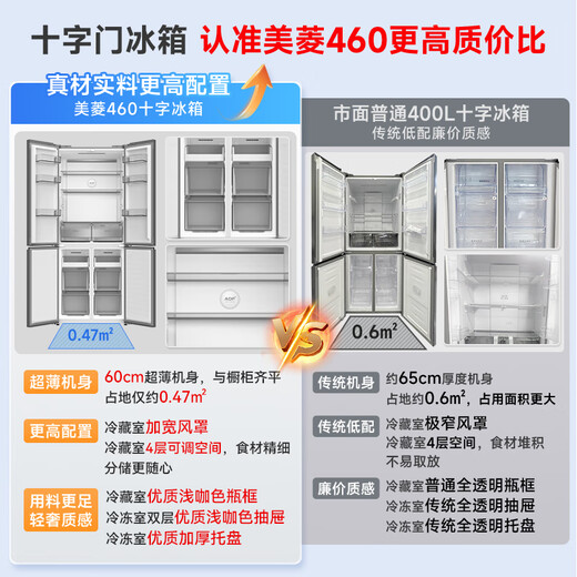 MeiLing Storage Division 460 liter dual frequency conversion first-level energy efficiency cross-fold four-door refrigerator household ultra-thin air-cooled large capacity national subsidy BCD-460WSP9CX Xingyu Gray