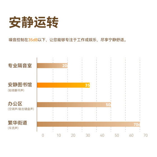 铭凡UM870Slim/690Slim/锐龙R7-8745H/R9-6900HX迷你主机电脑八核mini主机高性能游戏办公台式小主机 UM870Slim（R7-8745H) 准系统/无内存硬盘系统