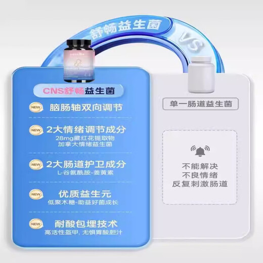 胖东来cns益生菌舒畅益生菌胶囊藏红花益生菌脑肠轴肠道情绪益生 2瓶装[CNS舒畅益生菌]