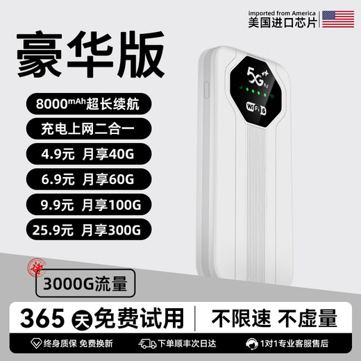 Bentium Power Bank Portable WiFi6 Mobile Wireless WiFi6 Card-free Convenient High-speed Hotspot Router Unlimited Universal Traffic Unlimited National High-speed Traffic Deluxe Edition Power Bank WiFi 2-in-1 1