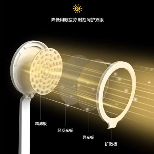 Lámpara de escritorio basada en la mente de Xiaomi Aprendizaje de escritorio especial Reading Lámina de protección ocular Dormitorio Dormitorio Estudiante Prevención de la noche Miopía 2025 Nuevo modelo ILLUMINACIÓN A-A-A-A-A-A-A-A-A-A-Certificación de niveles múltiples Protección de los ojos