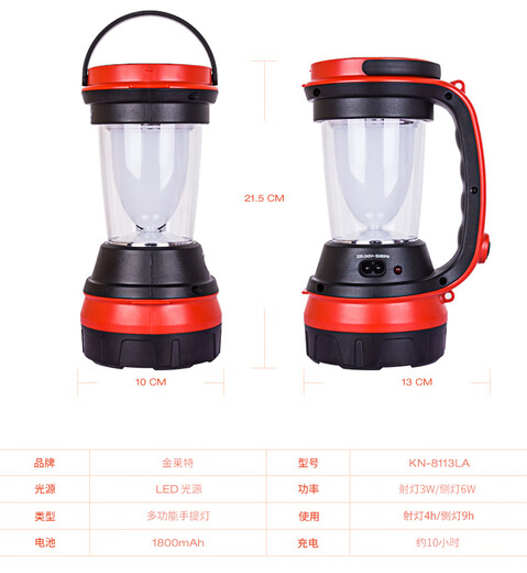 Lampe de poche Jinlite LED Strong Light Chargement Ménage d'urgence d'urgence extérieure Patrouille de la lampe à main 9255/8295 8795 (5W) 4000 MA