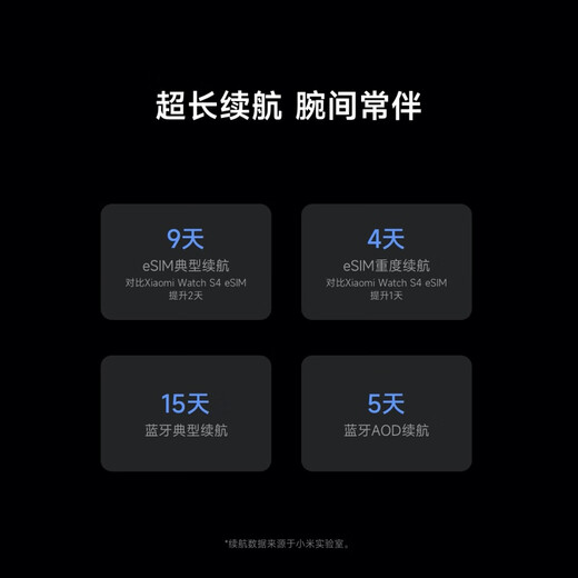 Xiaomi Watch S4 Essim Xiaomi Auto Yu7 Key Pengpai OS2 Herzfrequenzblut Sauerstoffgesundheit Überwachung langer Akkulauftusch
