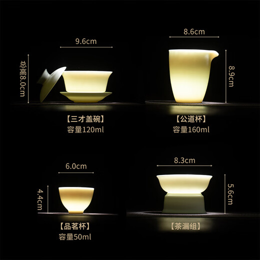 SUSHI CERAMICS Jade Jade Kung Fu Tea Set Mutton Fat Jade Ceramic Three-Cai Covered Bowl Celadon Gift Box