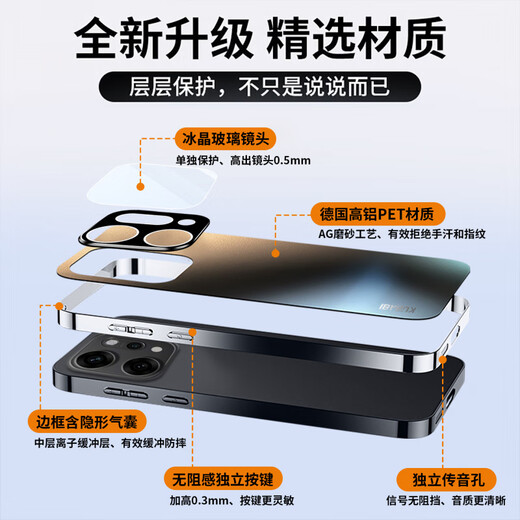 
Fanhang's opporeno14 mobile phone case new reno14pro series full-inclusive anti-fall thin matte protective case oppo case niche men and women simple high-end por [graphite black] full-inclusive matte anti-fingerprint back plate OPPO Reno14