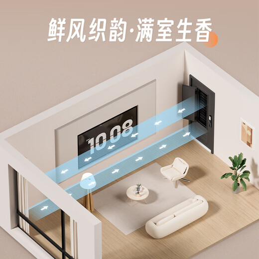 
OUDILE Class A ventilated anti-theft door entrance door + thickened zinc alloy breathable vent doors and windows doors, middle doors, mother doors, smart locks, technology cloud locks 2150*960/2050*1050