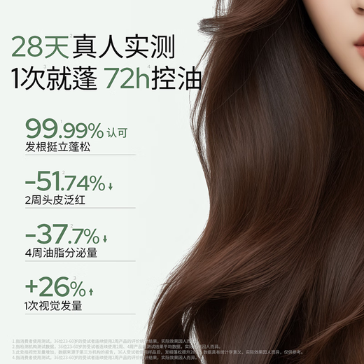 roye若也【热巴同款】控油蓬松洗发水清爽去油改善扁塌洗发液236ml