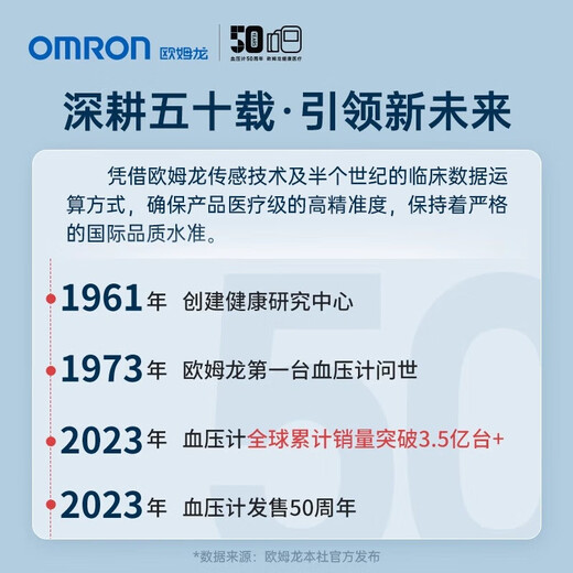 OMRON (OMRON) blood pressure meter electronic blood pressure measuring instrument high precision household U724 hypertension medical arm pressure measuring instrument [voice large screen with power supply] U725A+ original power supply