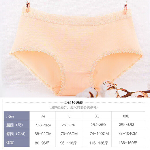 ZKHE5条装女士三角内裤性感中腰棉质面料100全棉档大码裤头 1585可爱碎花款 160/M80-96斤
