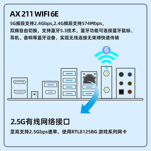 Erying Motherboard/Z690 White Computer Desktop Matx New WiFi Собранная материнская плата DDR5 Z790-Argb-Wifi-DDR5