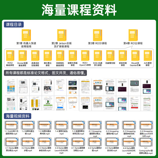 幻尔ROS2机器人AI大模型具身智能3D深度视觉SLAM建图导航搬运JetRover树莓派机械臂JetsonNano智能小车 【麦轮底盘】旗舰版+铝箱 G4雷达 Jetson Orin Nano（8G